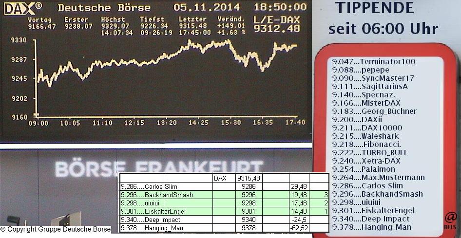 2.436.DAX Tipp-Spiel, Donnerstag, 06.11.14,17.45 H 771069