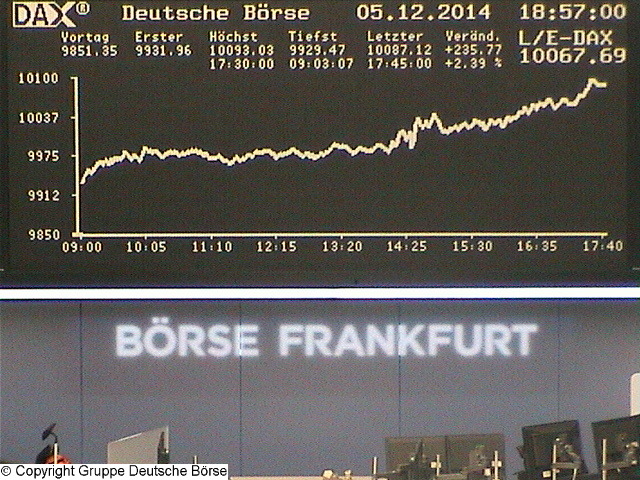 2.459.DAX Tipp-Spiel, Dienstag, 09.12.2014,17.45 H 779830