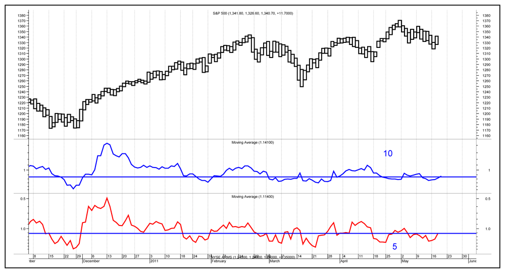 Der USA Bären-Thread 405083