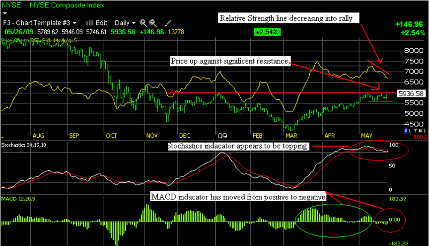 Der USA Bären-Thread 235997