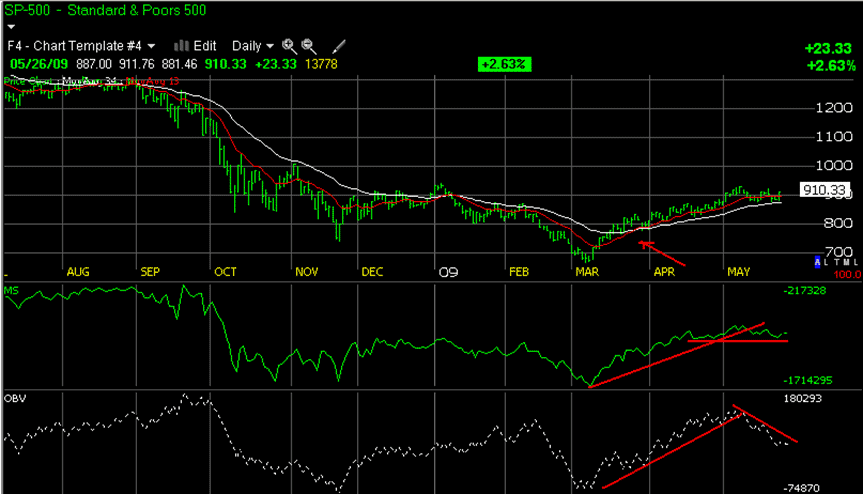 Der USA Bären-Thread 235996