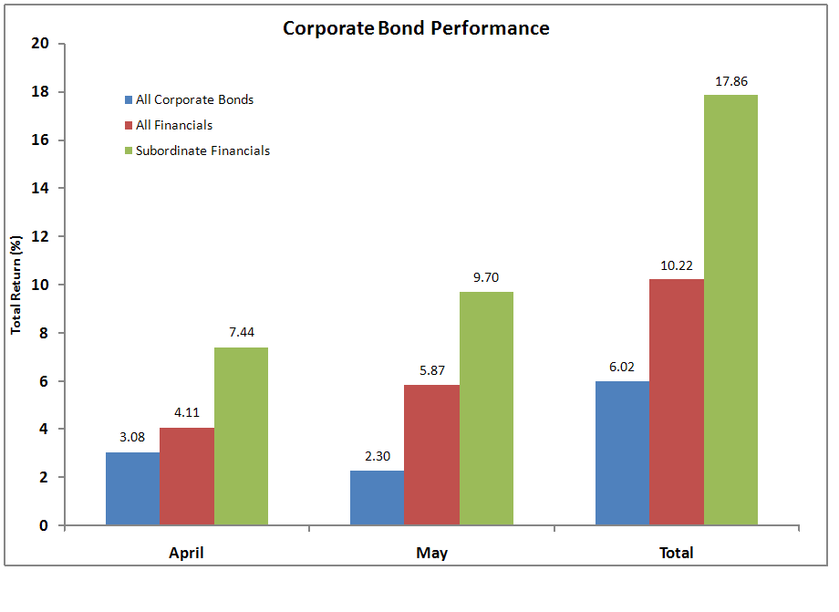 Der USA Bären-Thread 235913