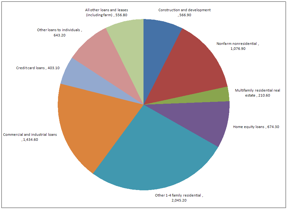 Der USA Bären-Thread 235915