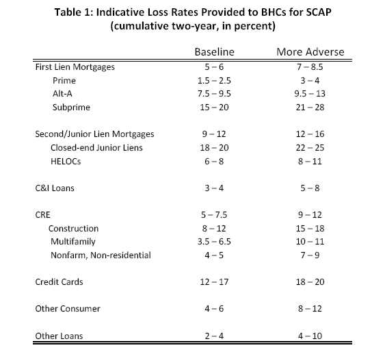 Der USA Bären-Thread 235916