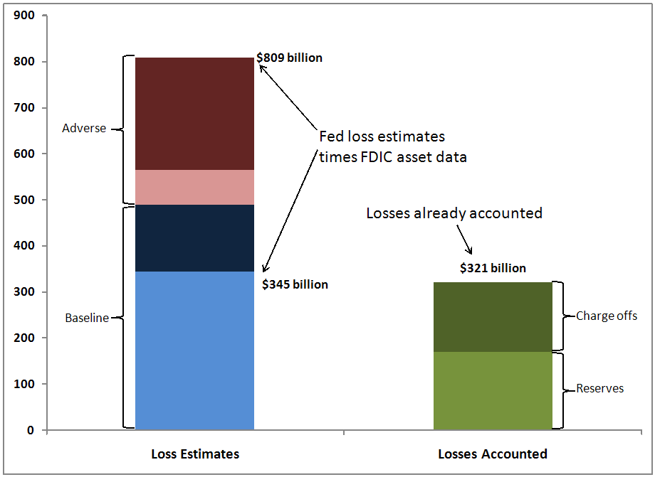 Der USA Bären-Thread 235917