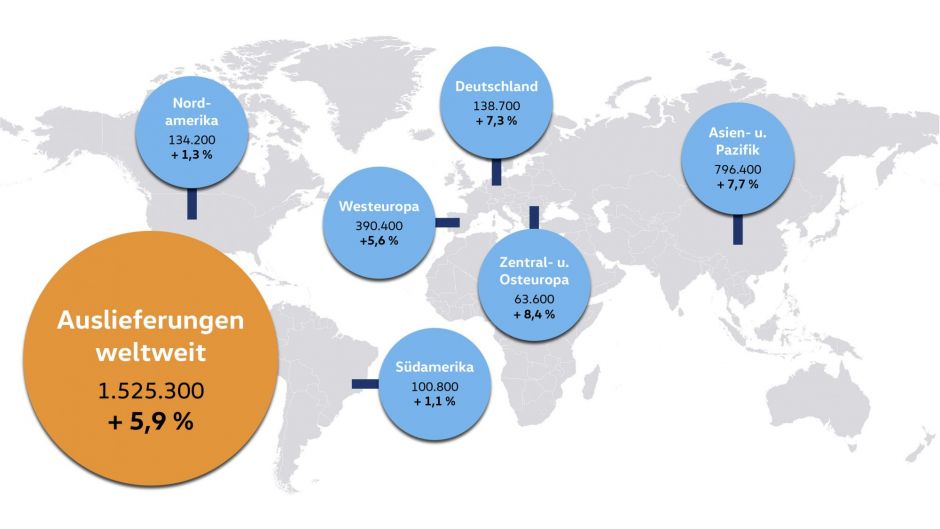 Tesla - Autos, Laster, Speicher und Solardächer 1105191