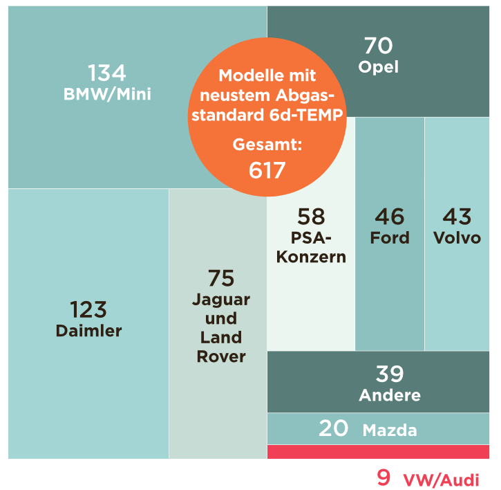 Tesla Model S 22-Jun-2012 die CHANCE 1061671