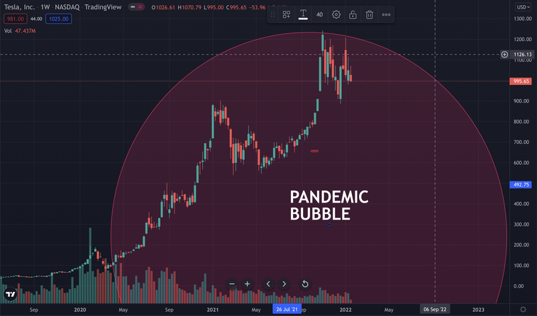 Tesla Model S 22-Jun-2012 die CHANCE 1350023