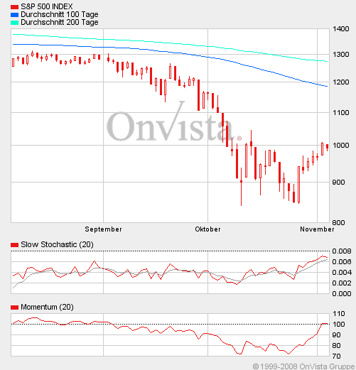 Hart aber Fair ! 197378