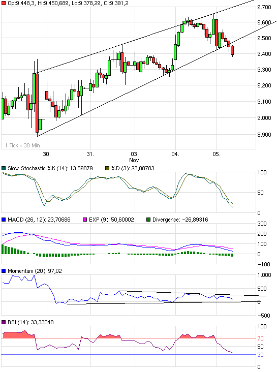 Hart aber Fair ! 197399