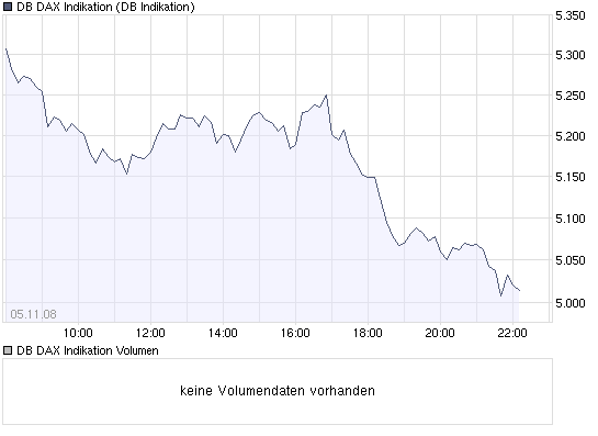 09.10.2008 um 16:45 aus mit aller Herrlichkeit? 197467