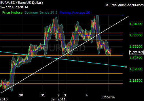 Der EUR/USD 2,0 Thread 370494
