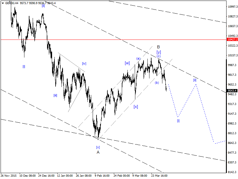 QuoVadisDax - das Original - Nachfolgethread 905578