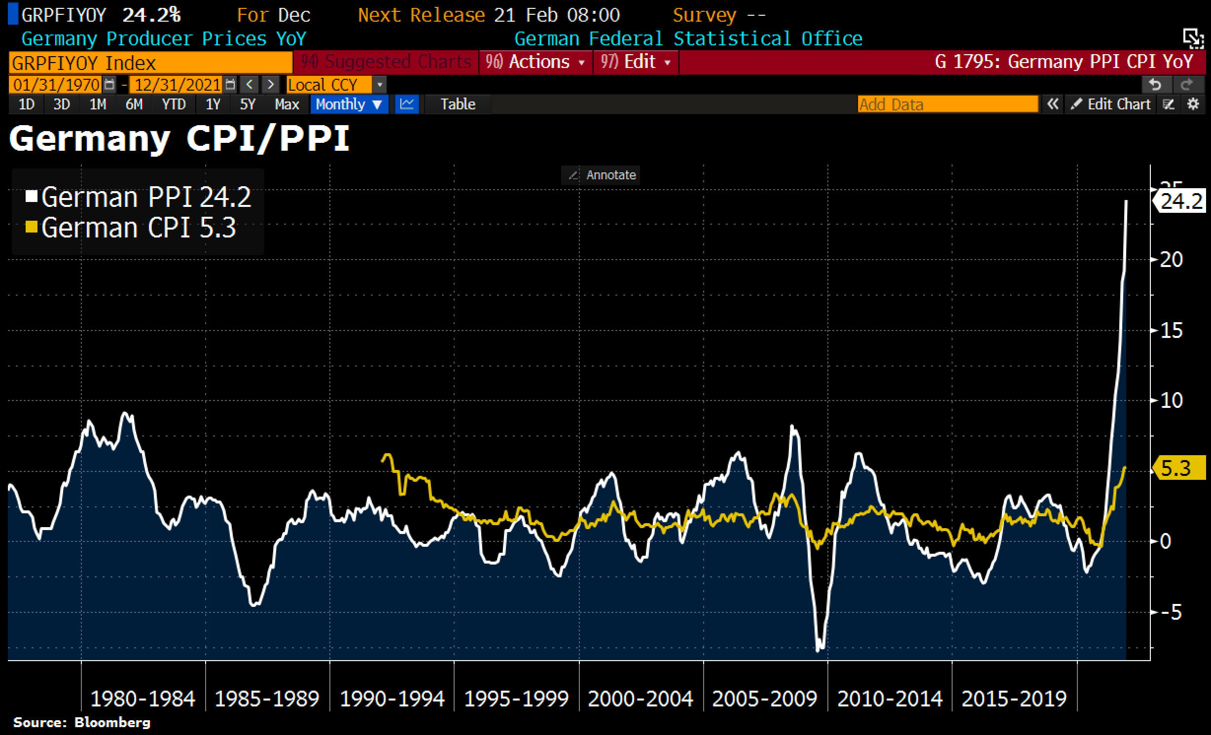 Tesla - Autos, Laster, Speicher und Solardächer 1294925