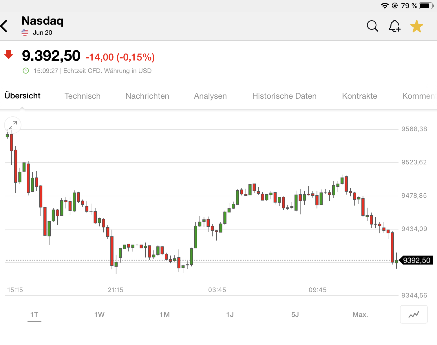 QV ultimate (unlimited) 1180991