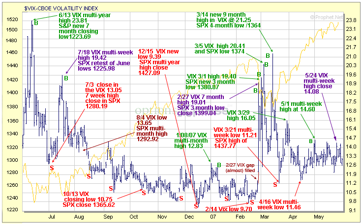 Der USA Bären-Thread 101286