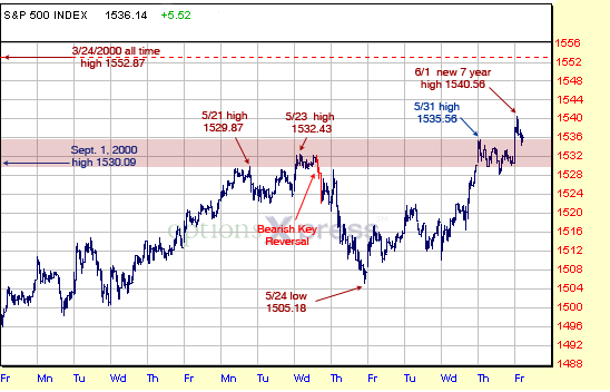 Der USA Bären-Thread 101285