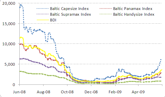 Der USA Bären-Thread 236524