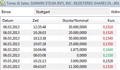 STEVIA für TABAK !! 585054