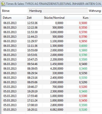 ## N E W S ## 585072