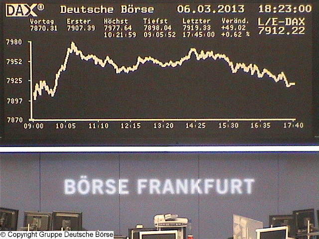 Wie lautet das Jahreshoch 2013 585355