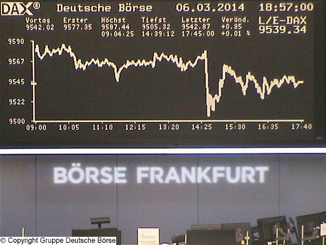 2.267.DAX Tipp-Spiel, Montag, 10.03.2014 - 17.45 H 702217