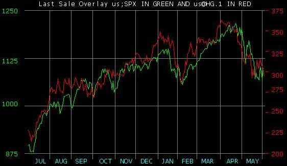 Der USA Bären-Thread 324803