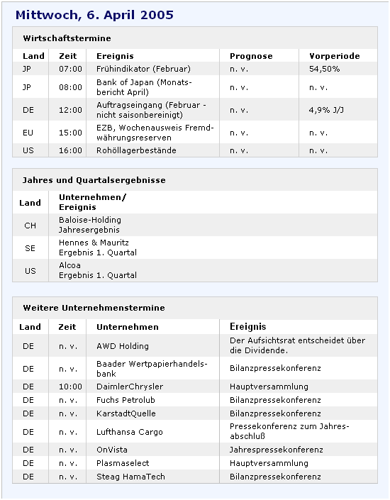 f-h Oni BW sb & Friends-TTT, Mittwoch 06.04.05 6769