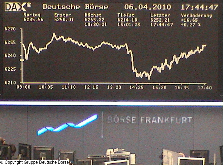 1.265.DAX Tipp-Spiel, Mittwoch, 07.04.10 311521