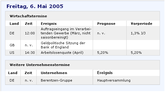 f-h Oni BW sb & Friends-TTT, Freitach 06.05.2005 8065