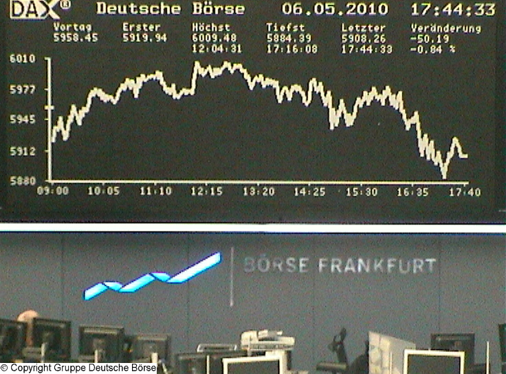 1.287.DAX Tipp-Spiel, Freitag, 07.05.10 318337