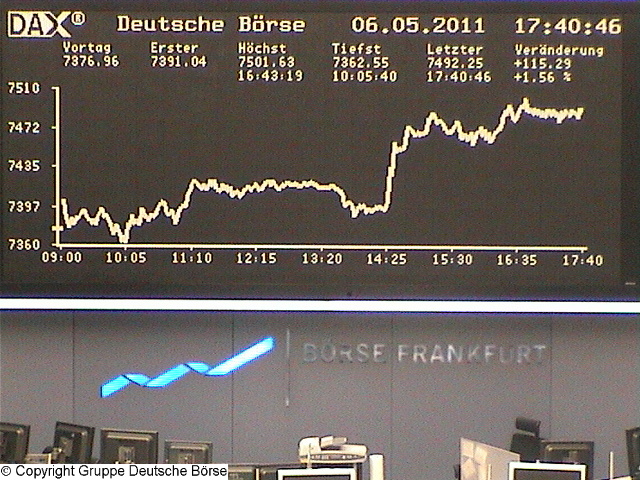 1.544.DAX Tipp-Spiel, Montag , 09.05.11 400965