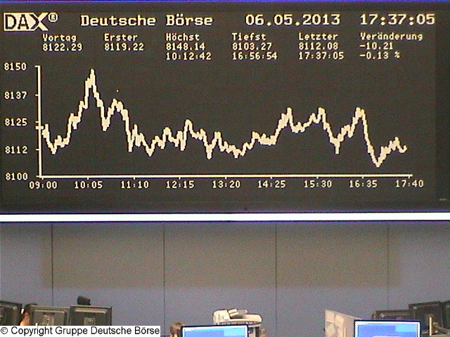 Die Links zu den Sternenkinder (DAX Spiel) 603925