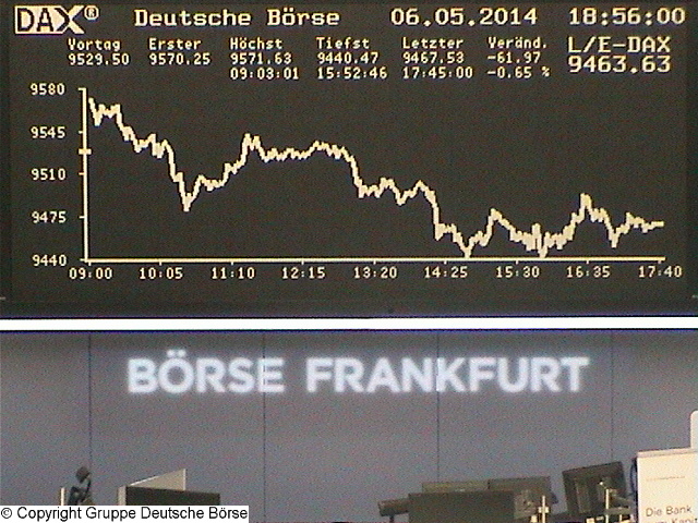 Die Links zu den Sternenkinder (DAX Spiel) 720966