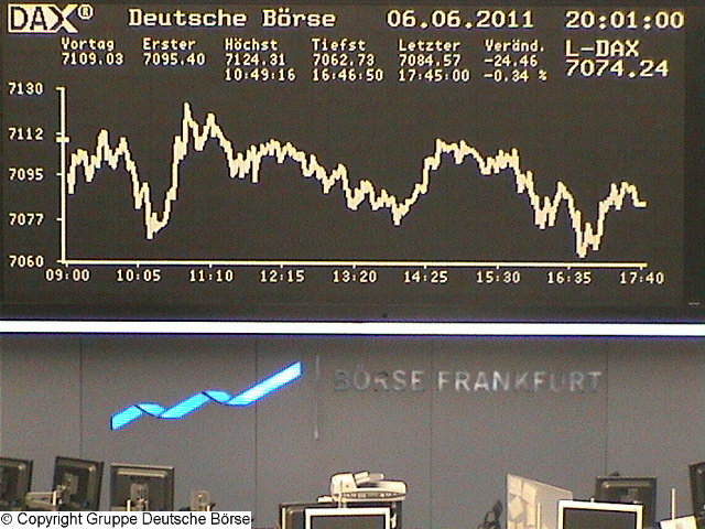 1.566.DAX Tipp-Spiel, Mittwoch, 08.06.2011 409919