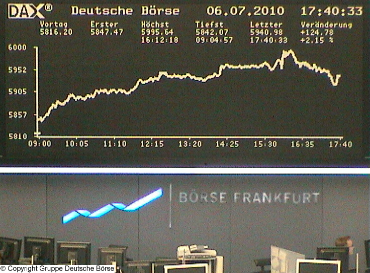 1.330.DAX Tipp-Spiel, Mittwoch, 07.07.10 330790
