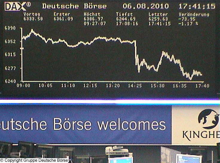 1.353.DAX Tipp-Spiel, Montag, 09.08.10 336342
