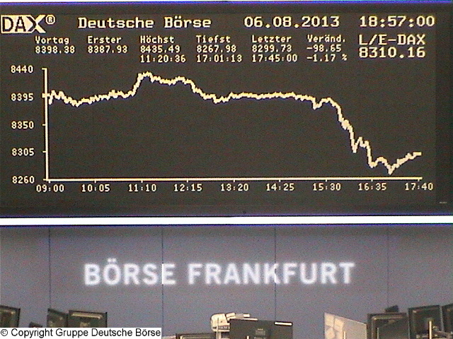 2.119.DAX Tipp-Spiel, Mittwoch, 07.08.2013 630494
