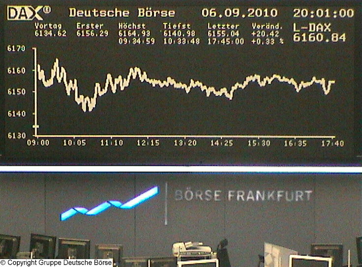 1.374.DAX Tipp-Spiel, Dienstag, 07.09.10 343288