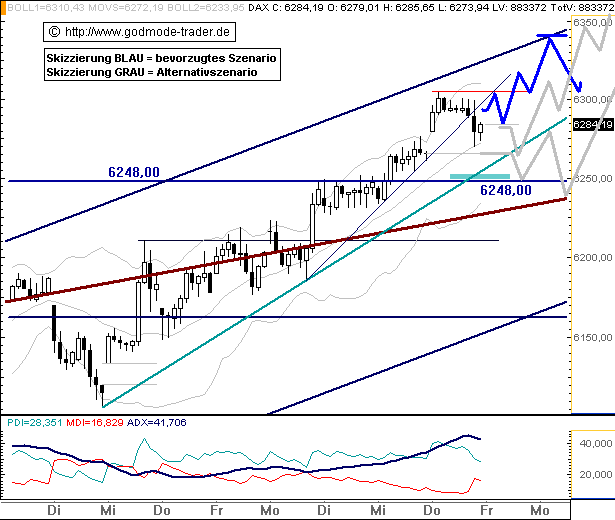 ▶ TTT-Team: Freitag, 27.10.2006 63969