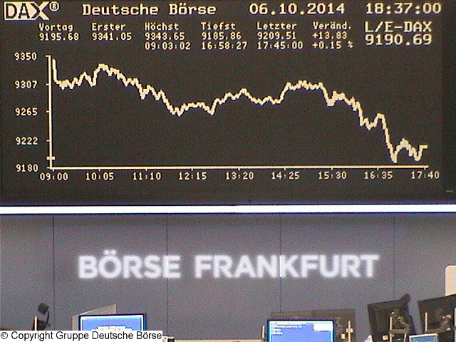 2.415.DAX Tipp-Spiel, Mittwoch, 08.10.2014,17.45 H 762478