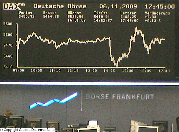 1.164.DAX Tipp-Spiel, Montag, 09.11.09 273018