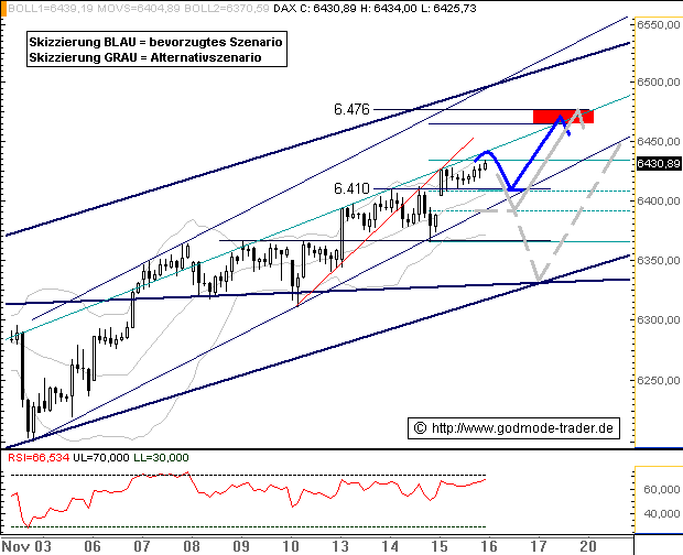 ▶ TTT-Team: Donnerstag, 16.11.2006 67179
