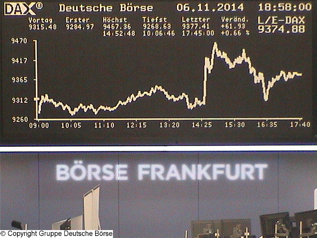 2.437.DAX Tipp-Spiel, Freitag, 07.11.2014,17.45 H 771367