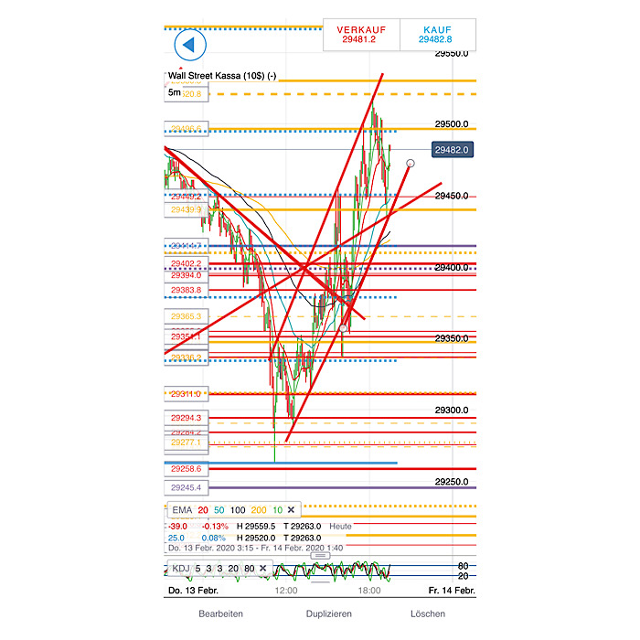2020 QV-GDAXi-DJ-GOLD-EURUSD-JPY 1159851