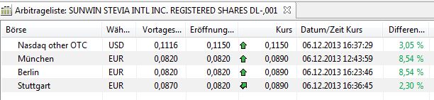 STEVIA für TABAK !! 671591