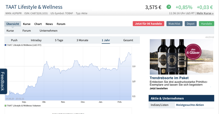 TAAT - Revolution am Tabakmarkt oder heiße Luft? 1234916
