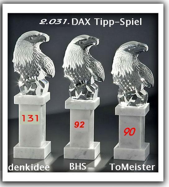 2.032.DAX Tipp-Spiel, Freitag, 05.04.2013 594950