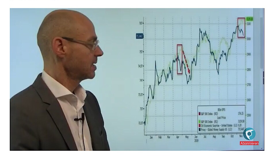 2019 QV-GDAXi-DJ-GOLD-EURUSD- JPY 1146327