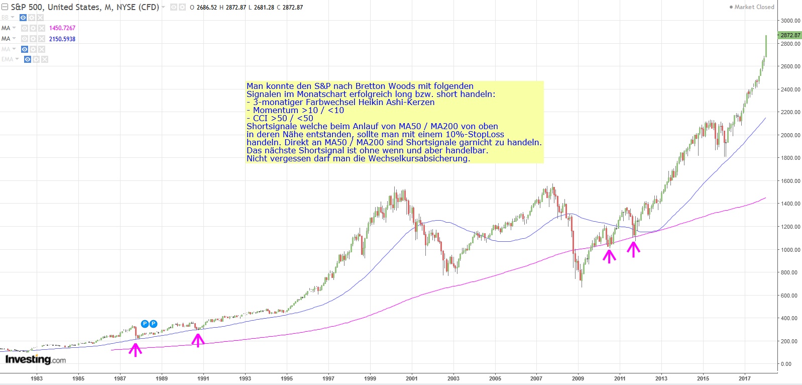 Gold ist zu teuer 1037496